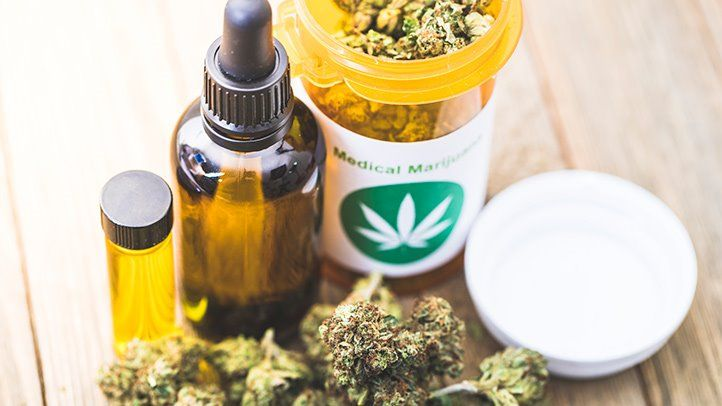 What is medical cannabis